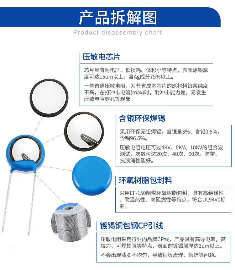 壓敏詳情頁下_05