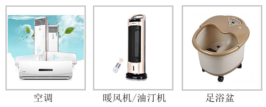 應(yīng)用范圍