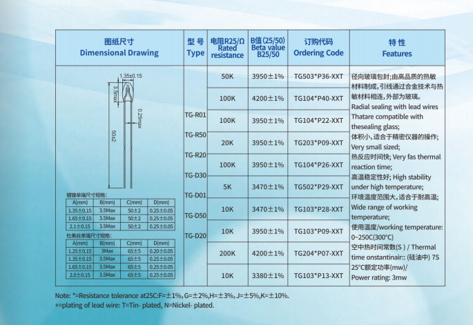 NTC徑向玻封型