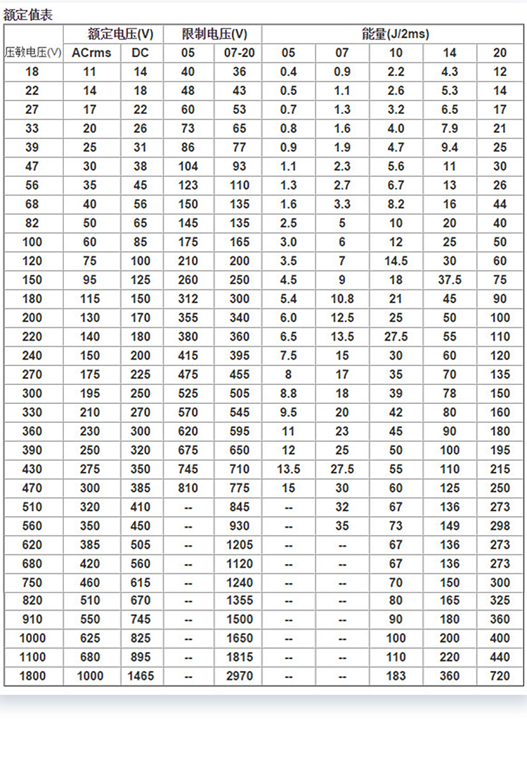 壓敏詳情頁25D-32D (4)